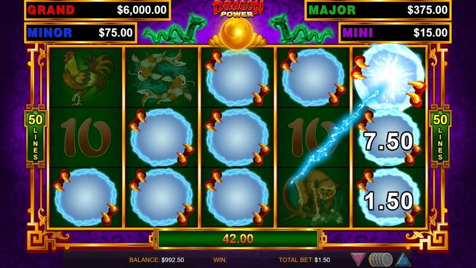 Five golden ingot scatters filling the screen for 25 free spins in Dragon Link pokie